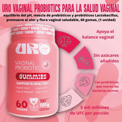 Gomitas URO